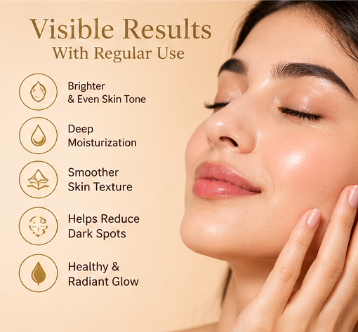 Zafrani Cream & Arencia Vitamin C Booster Shot Combo Pack – Skincare Duo